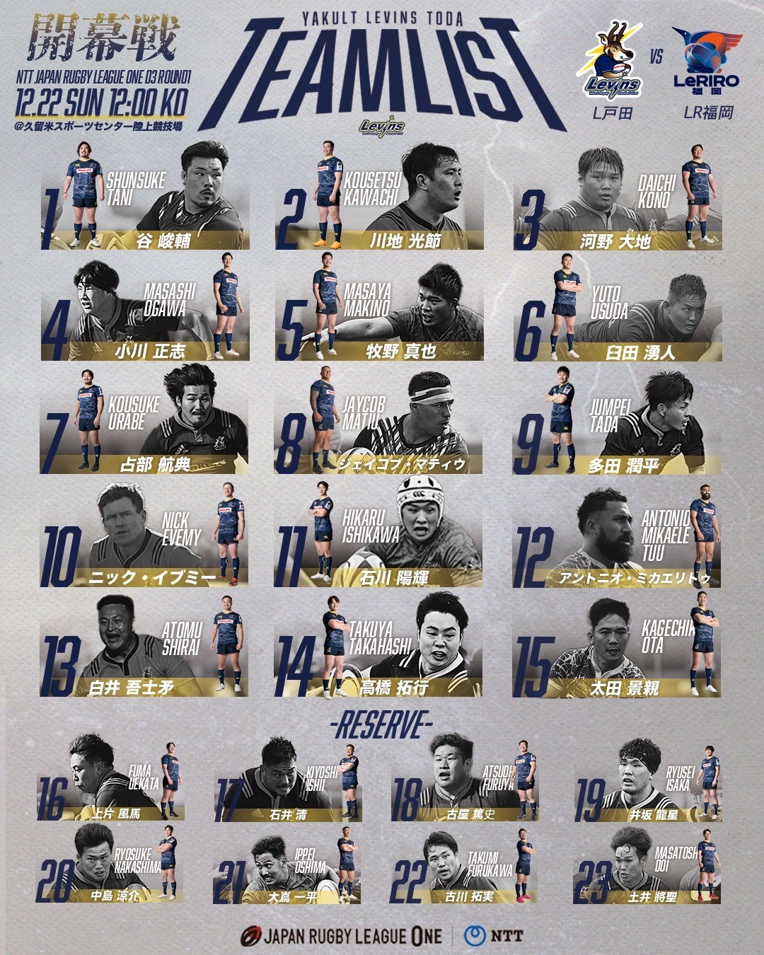 ラグビーチーム（レッズ）プレミア！最終値下げ！ TOPICS｜ヤクルトレビンズ戸田 公式ホームページ